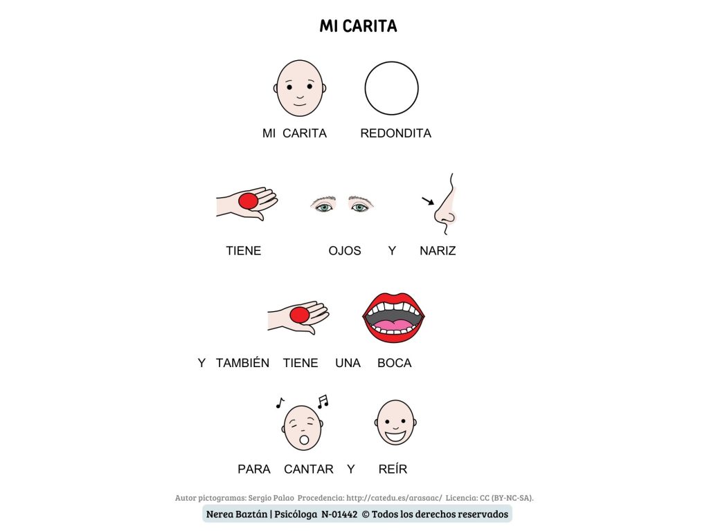 Descarga la letra de la Canción Mi Carita con Pictogramas Arasaac