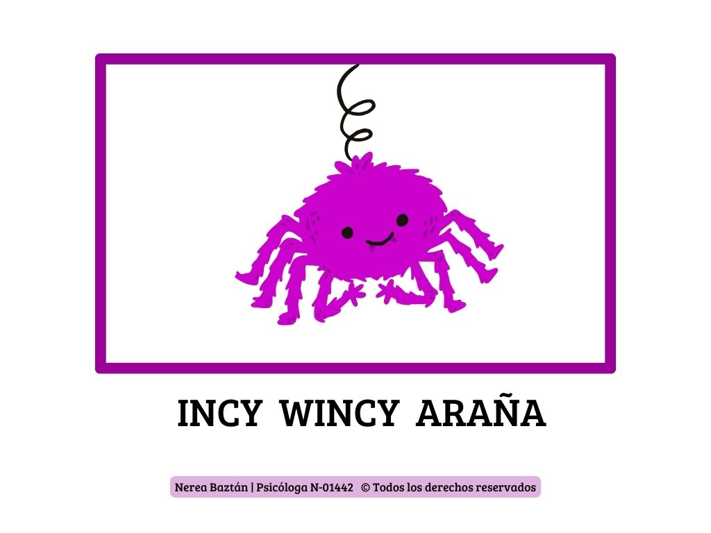Descarga la letra de la Canción Incy Wincy Araña con Pictogramas