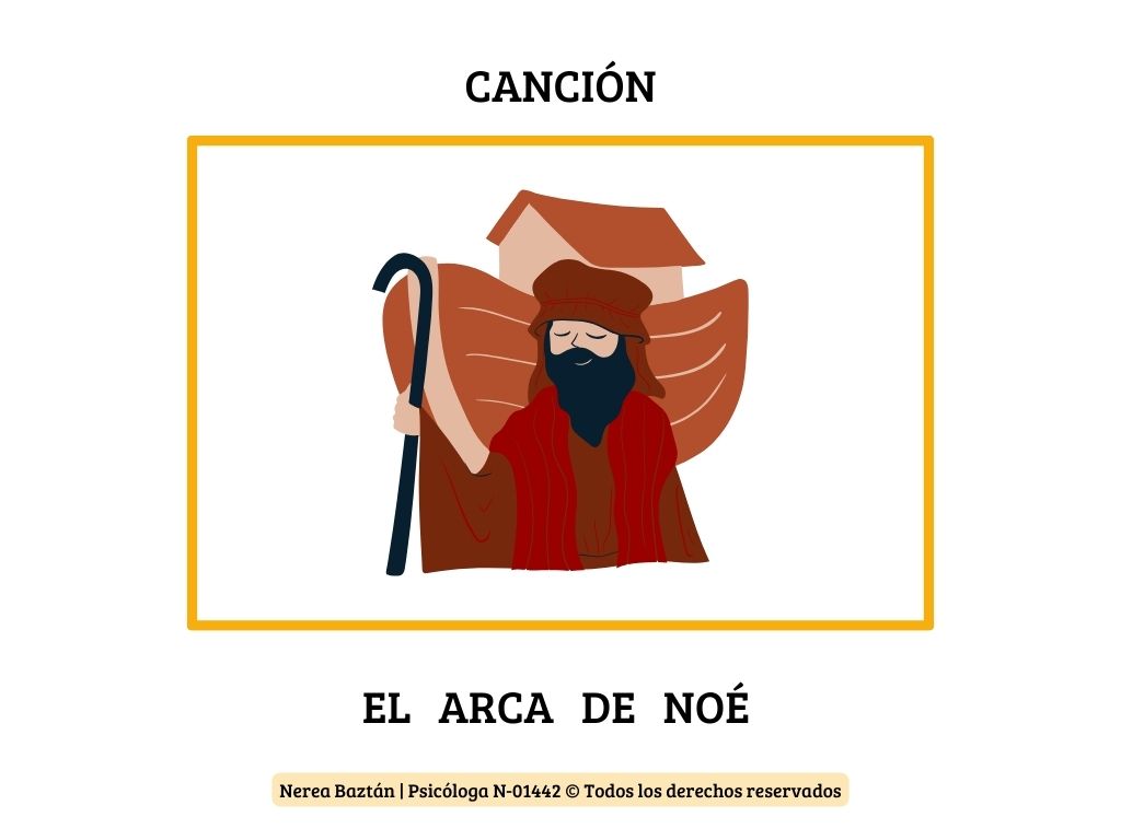 Descarga la letra de la Canción Un Día Noé a la Selva Fue con Pictogramas