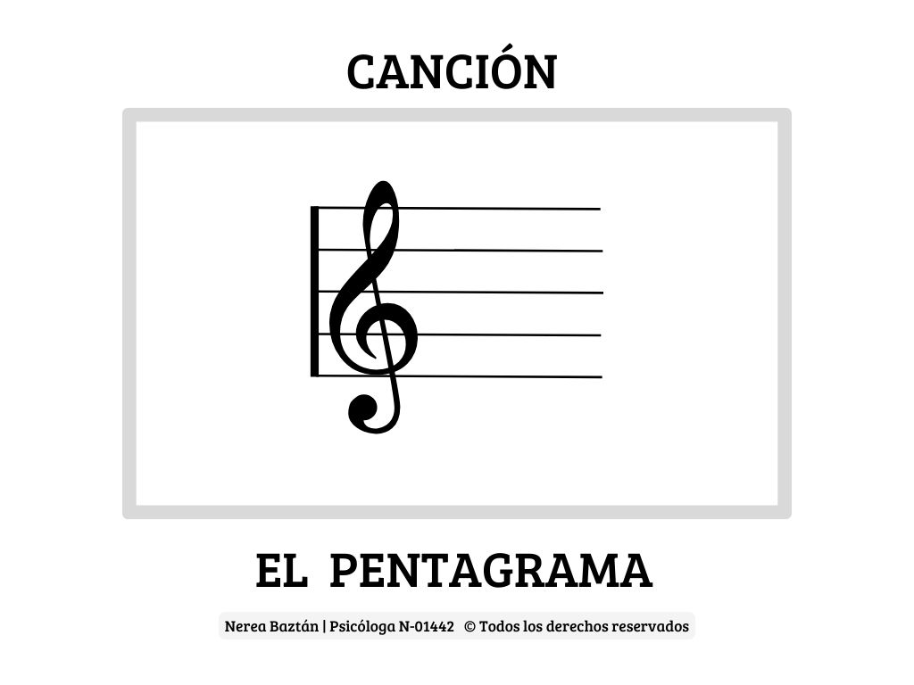 Descarga la letra de la Canción con Pictogramas el Pentagrama