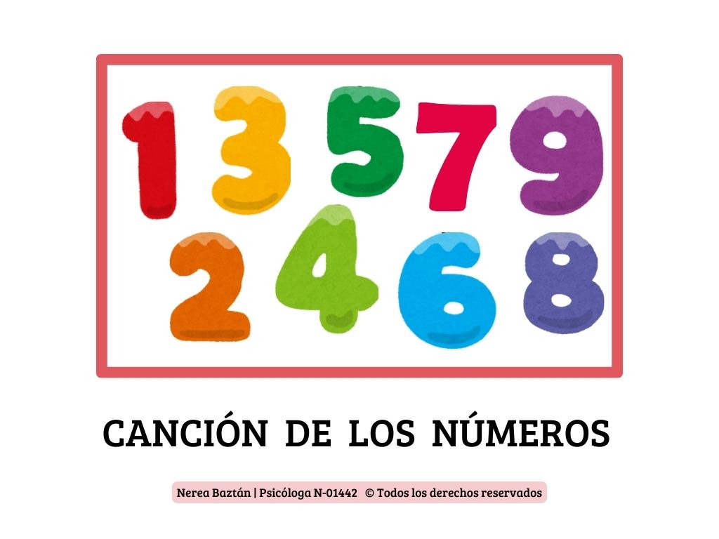 Descarga la letra de la Canción de los Números con Pictogramas