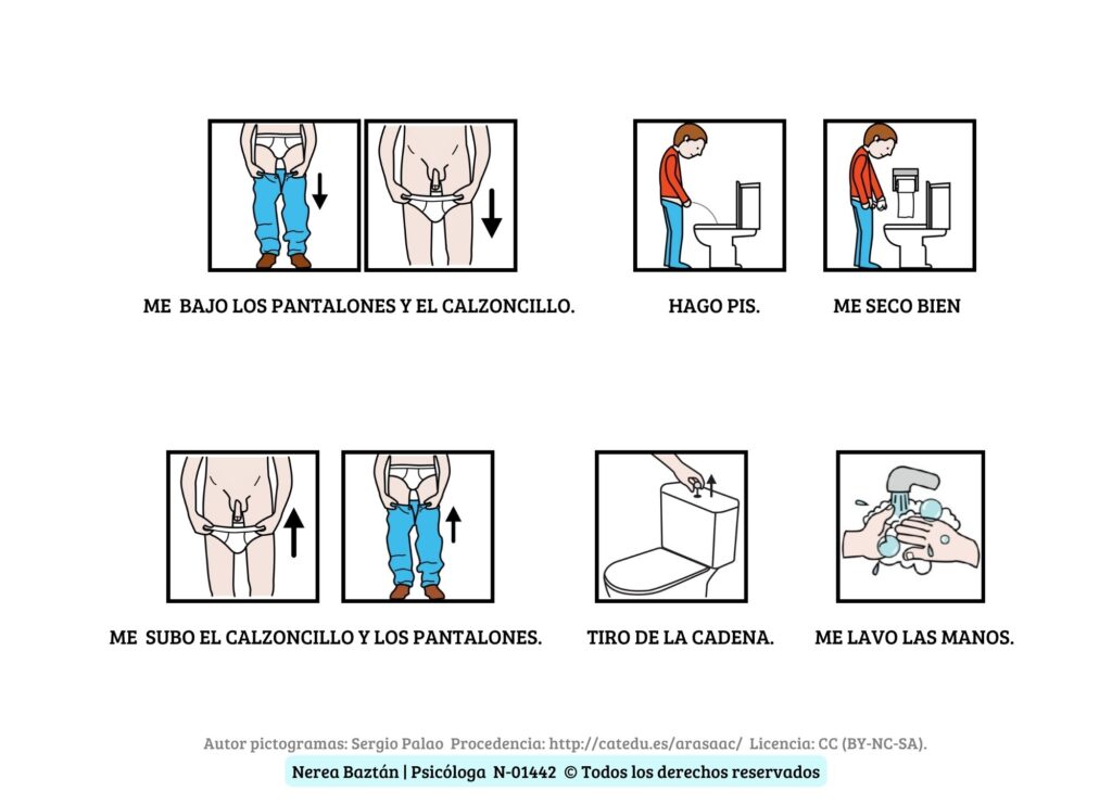 secuencia ir al baño chicos pis de pie