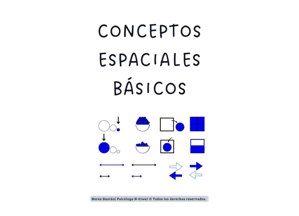conceptos espaciales